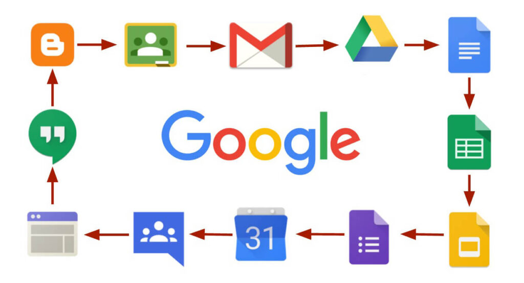 google apps