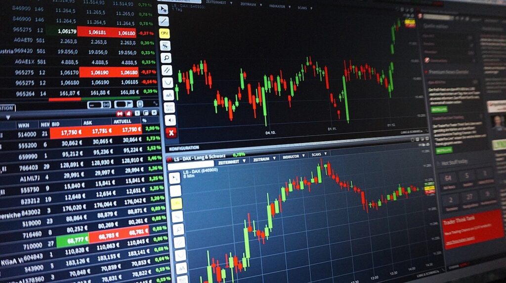 Candle Stick Chart Trading on Weekends