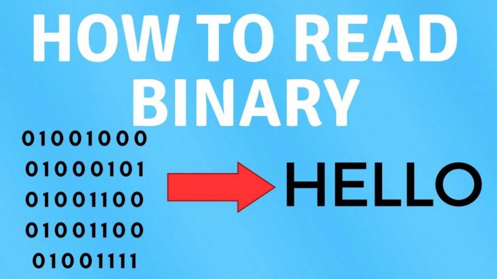 binary-to-text