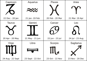 zodiac